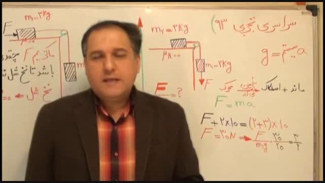 تکنیکی ترین مدرس فیزیک کشور و دینامیک(1)