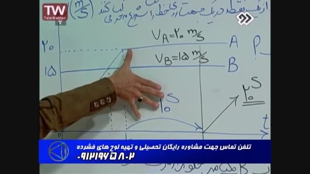 راه حل های فوق العاده وناب بامدرسین گروه استاداحمدی(44)