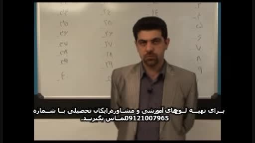 آلفای ذهنی با استاد حسین احمدی بنیانگذار آلفای ذهنی(32)