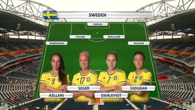 ترکیب : سوئد VS نیجریه (جام جهانی زنان 2015 کانادا)