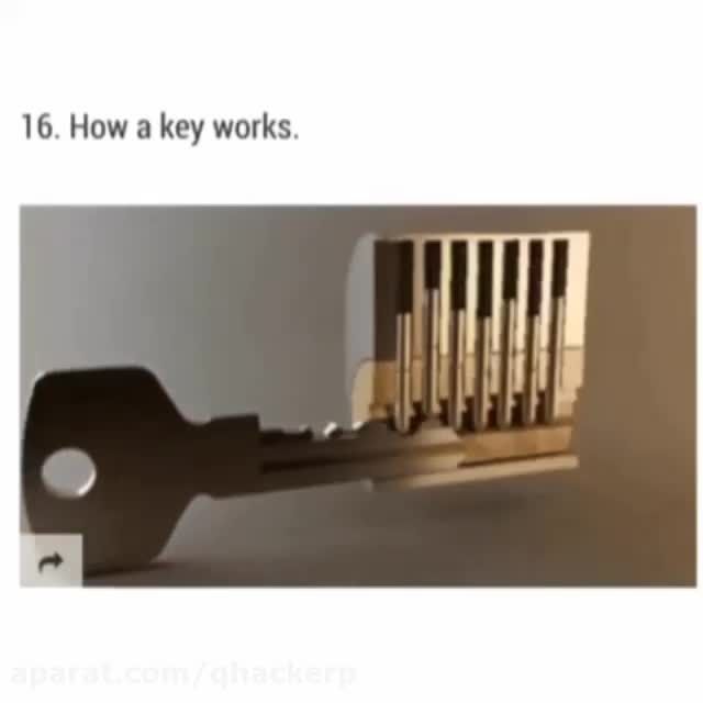 راز قفل و کلید