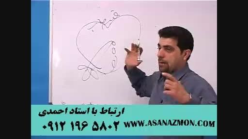 تدریس بی نظیر استاد حسین احمدی با آموزش تصویرسازی ۷