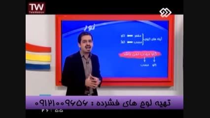 تدریس تکنیکی مهندس مسعودی در مبحث نور-3