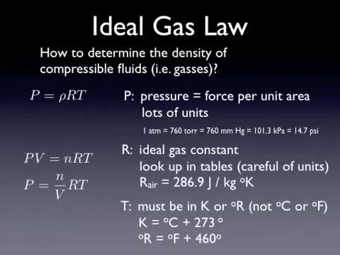 مکانیک سیالات 3 - قانون گاز ایده آل و فشار بخار
