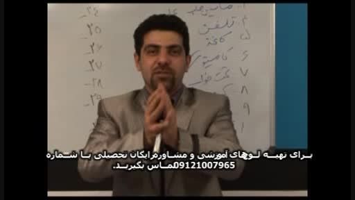 آلفای ذهنی با استاد حسین احمدی بنیان گذار آلفای ذهن(46)