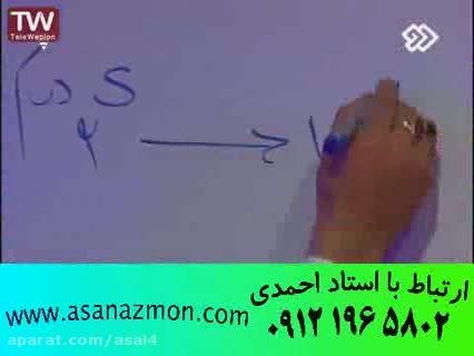 نمونه تدریس، تکنیکی، کنکور، مشاوره، انتشارات گیلنا 23