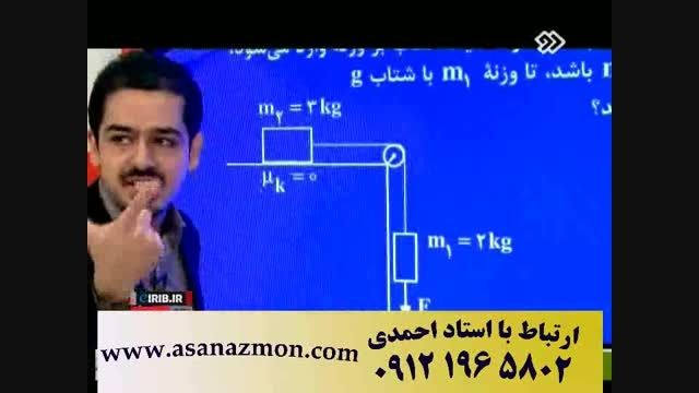 حل تکنیکی تست های کنکور سراسری - کنکور 4