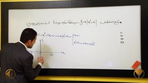 کنکور- شروع مهر شروع مطالعه کنکوری با مهندس مسعودی - 2