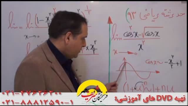 نکات حد با سلطان ریاضیات کشور-مهندس امیرحسین دربندی(1)