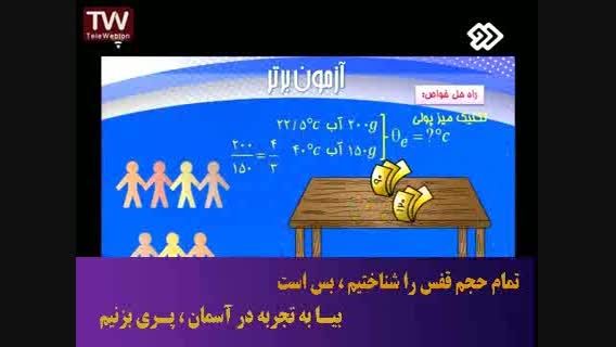 آموزش فیزیک و حل تست های کنکور سراسری - استاد احمدی 11