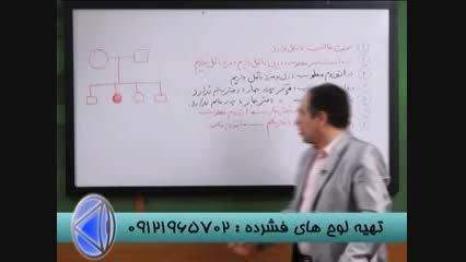 زیست ترکیبی تفهیمی با دکتر دادگستری مدرس سیما-3