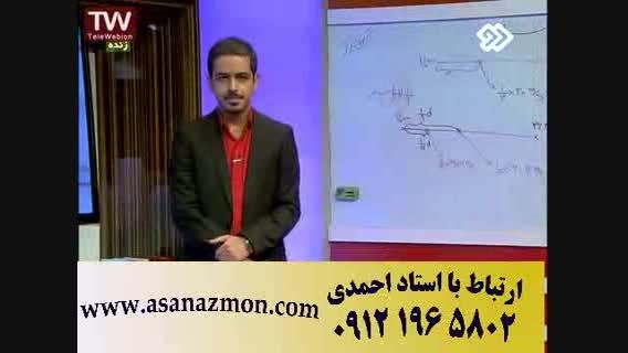 مشاوره و آموزش فیزیک  با روش های کاربردی در کنکور  25