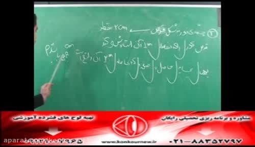 حل تکنیکی تست های فیزیک کنکور با مهندس امیر مسعودی-2224