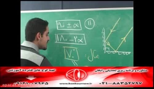حل تکنیکی تست های فیزیک کنکور با مهندس امیر مسعودی-310