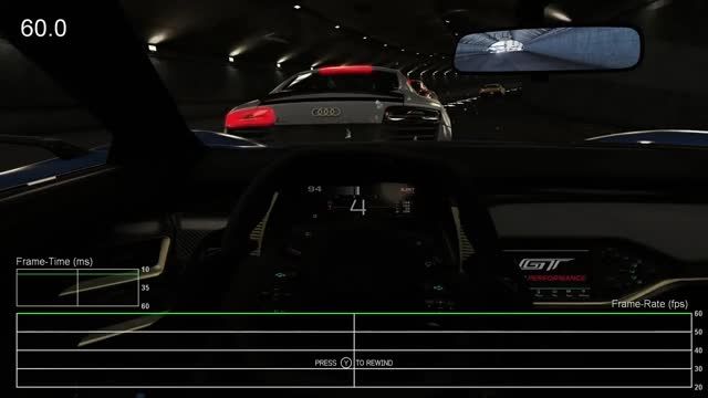 میزان فریم ریت بازی Forza Motorsport 6