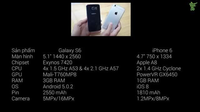 Samsung Galaxy S6 vs iPhone 6_ Apps SpeedTest