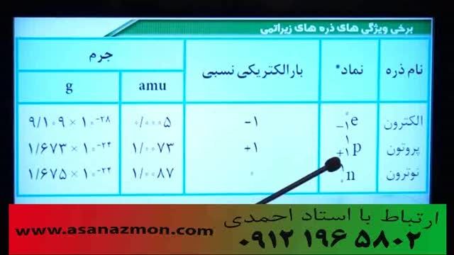 تدریس آموزشی و تفهیمی درس شیمی، با ما باشید 14