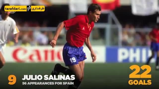 10 گلزن برتر تاریخ تیم ملی اسپانیا