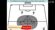 آموزش و تمرینات فوتبال - اختصاصی سایت