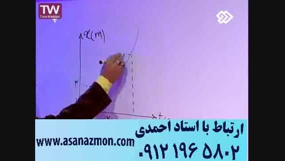 آموزش تمام مباحث فیزیک با تکنیک های آسان - کنکور 16