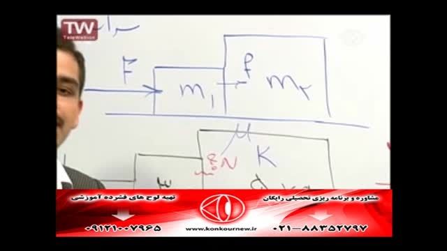 حل تکنیک فیزیک(دینامیک)کنکور سراسری با مهندس مسعودی(11)