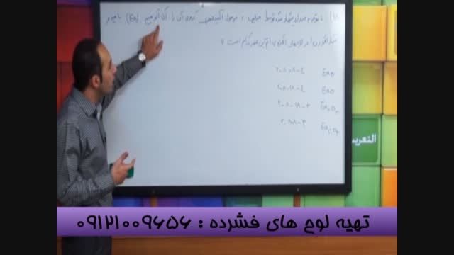 شیمی آسان می شود در انتشارات گیلنا با دکتر اکبری-1