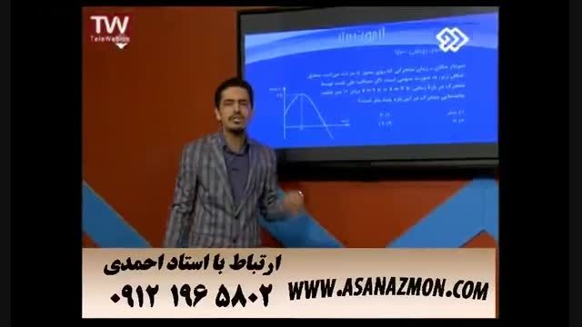 آموزش تست زنی درس فیزیک کنکور ۸