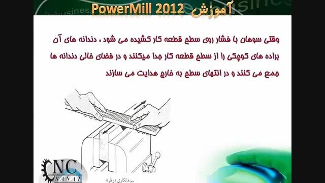 آموزش نرم افزار پاورمیل Powermill- 1-9