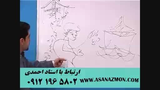 تدریس بی نظیر استاد حسین احمدی با آموزش تصویرسازی ۳