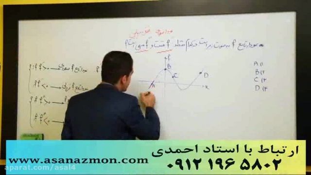 مشتق 3 جدیدترین تدریس مهندس مسعودی - کنکور 22