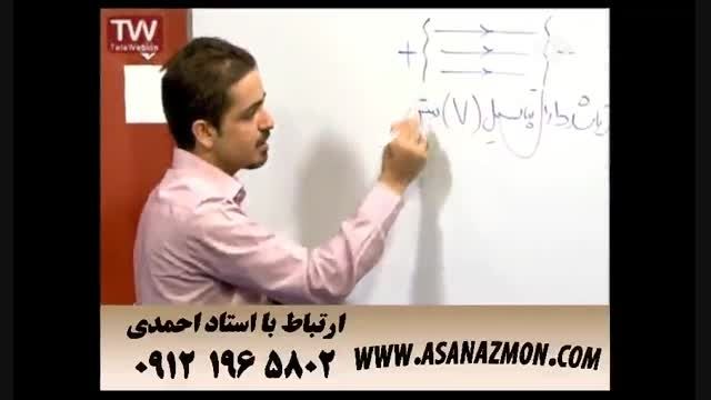 تدریس و حل تست فیزیک توسط مهندس مسعودی - کنکور ۴