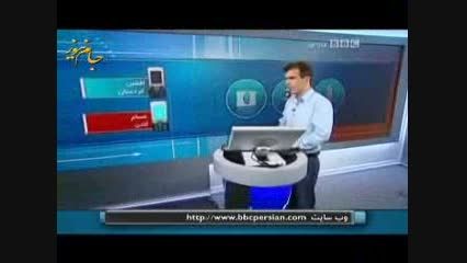 اختلاف بین شیعه و سنی توسط بی بی سی