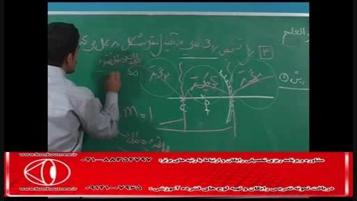 آموزش تکنیکی فیزیک نور با مهندس امیر مسعودی-17
