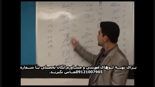 آلفای ذهنی با استاد حسین احمدی بنیان گذار آلفای ذهن(36)