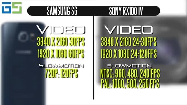 مقایسه کیفیت دوربین Galaxy S6 و Sony RX100 IV !