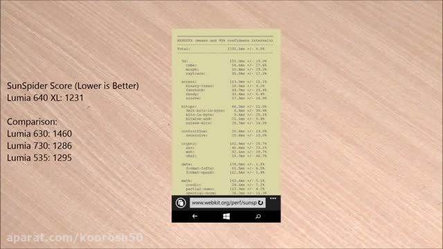 Microsoft Lumia 640 XL - Gaming Review
