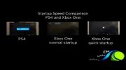PS4 vs Xbox One :سرعت بالا آمدن دو کنسول!