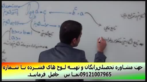 آموزش ریاضی(توابع و لگاریتم)  با مهندس مسعودی(2)