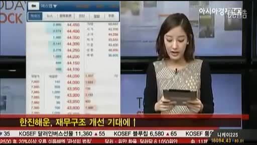 Park Yura reporting about EXO&#039;s XOXO album sales