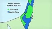 تقسیم فلسطین
