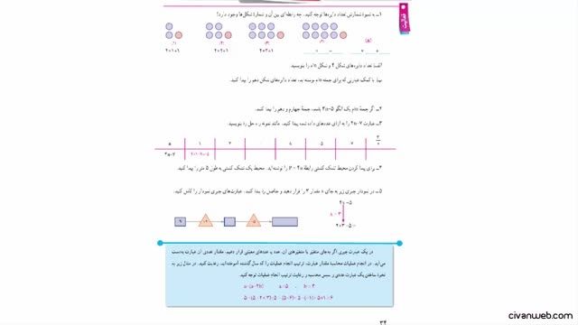 حل فعالیت 1 صفحه 34 کتاب ریاضی پایه هفتم