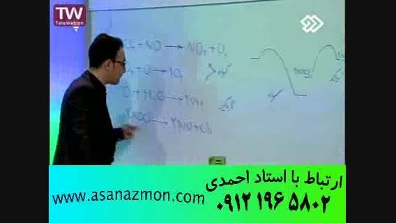 آموزش ، کنکور ، نمونه تدریس ،  انتشارات گیلنا 31