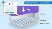 Konica Minolta-Digital Radiography-AeroDR Wireless FlatPanel