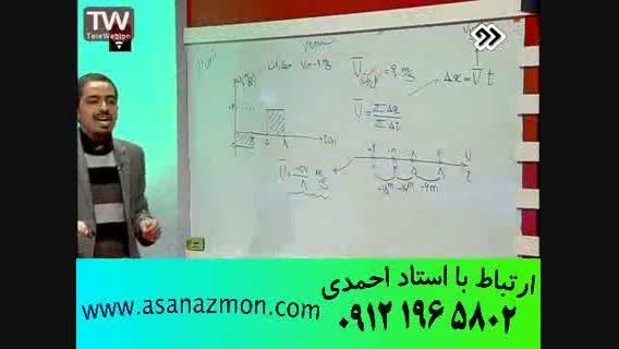 آموزش درس فیزیک  از شبکه دو سیما - مشاوره کنکور 13