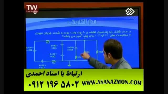 آموزش تکنیکی و منحصربفرد درس فیزیک کنکور ۲