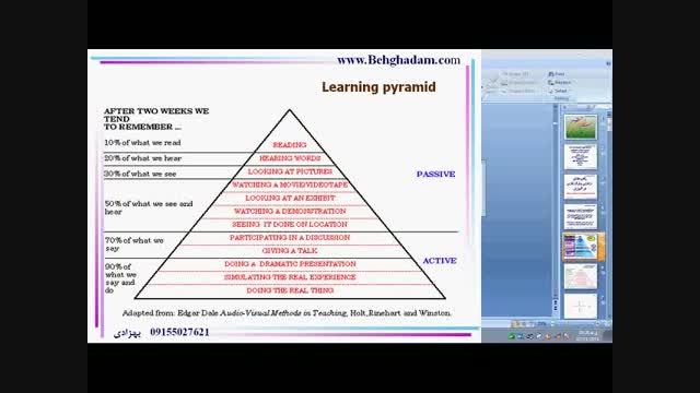 راهبردهای یاددهی - یادگیری