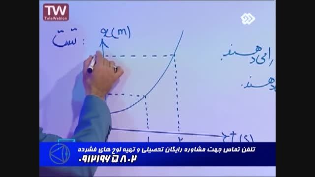 راه حل های فوق العاده وناب بامدرسین گروه استاداحمدی(26)