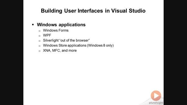 VS2012P2_4.WWD_2.Building User Interfaces