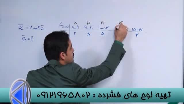 کنکور آسان تحت نظارت استاد حسین احمدی (34)