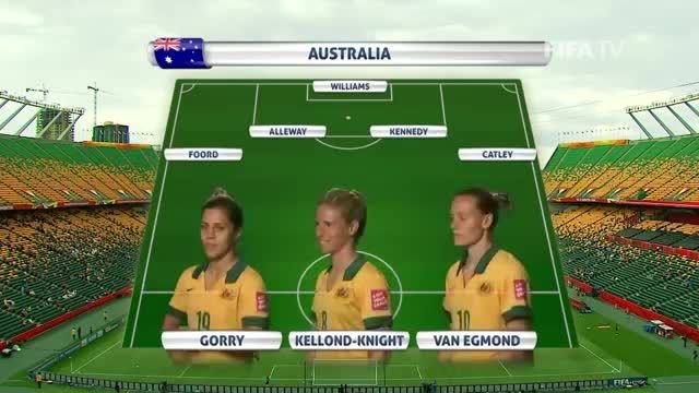 ترکیب : سوئد VS استرالیا (جام جهانی زنان 2015 کانادا)